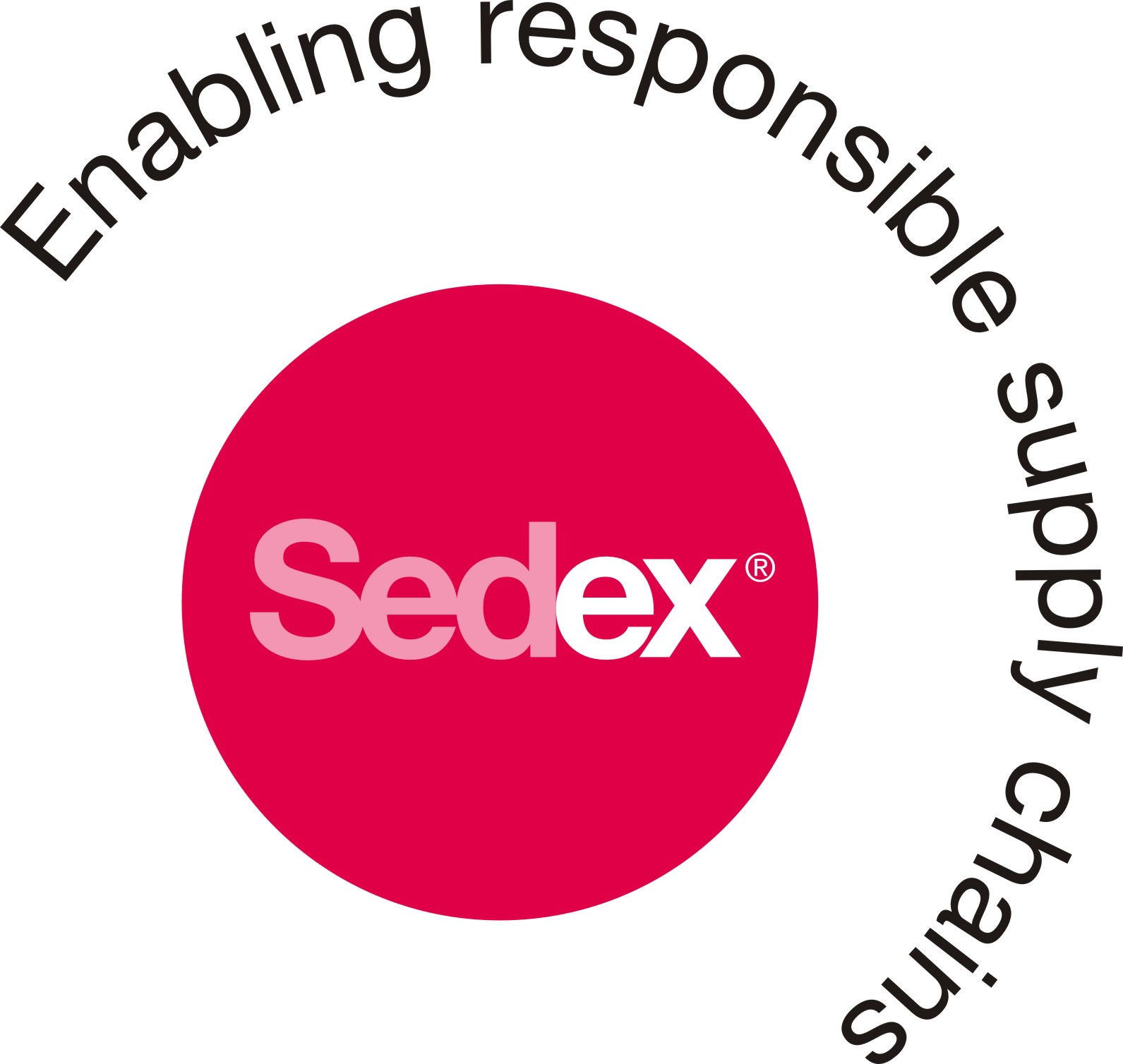 sedex audit hersteller